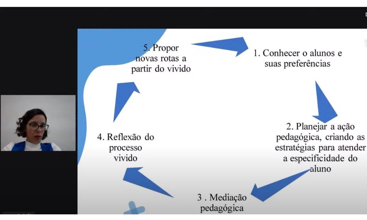 Doutora em educação debate planejamento, prática pedagógica, trabalho colaborativo e o atendimento educacional especializado