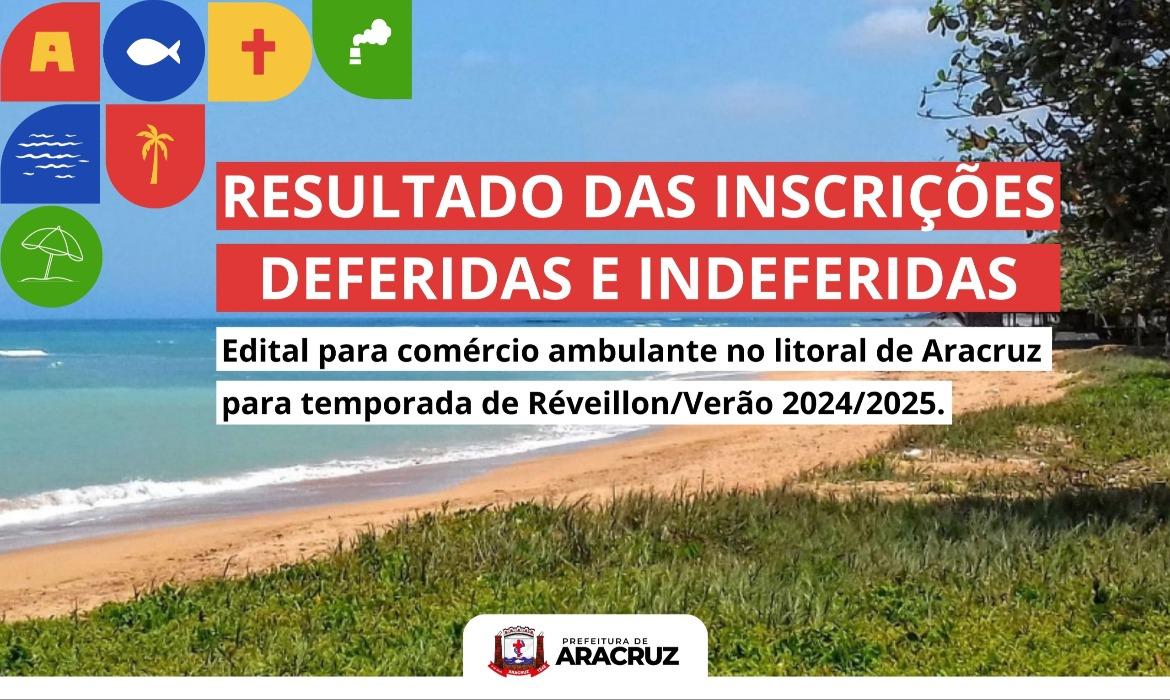 Resultado provisório dos classificados e indeferidos para comércio ambulante durante a temporada de Verão 2024/2025