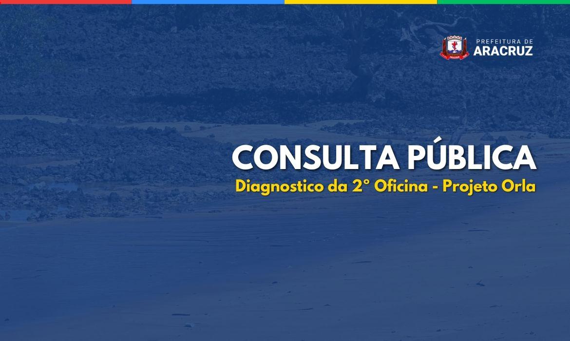 Prefeitura realiza Consulta Pública do Diagnóstico da 2ª Oficina - Plano de Gestão Integrada