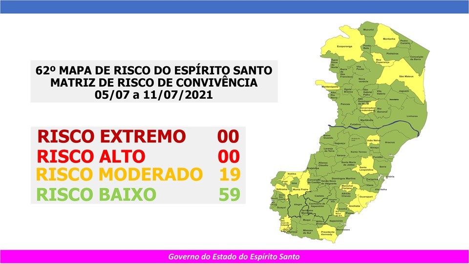 Aracruz em Risco Baixo para covid-19: confira o decreto 