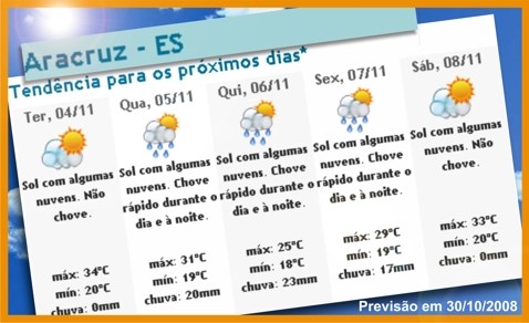 Defesa Civil alerta: vem chuva forte por aí